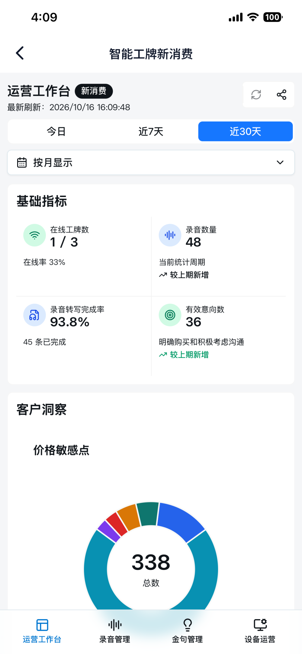 运营工作台(H5 页面)